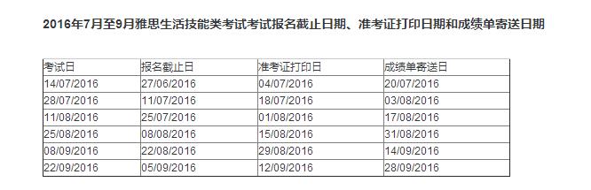 7-9月雅思考试2