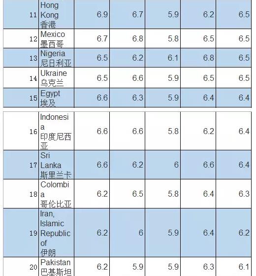 360截图20160616110521257