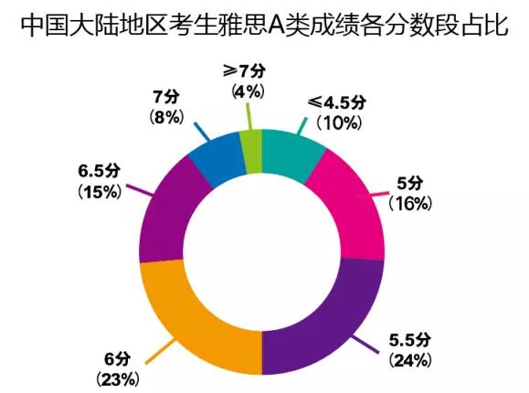 360截图20160616110924785